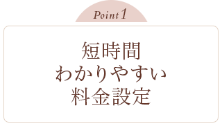 短時間わかりやすい料金設定